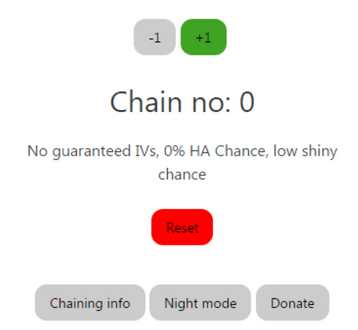 Chain Counter